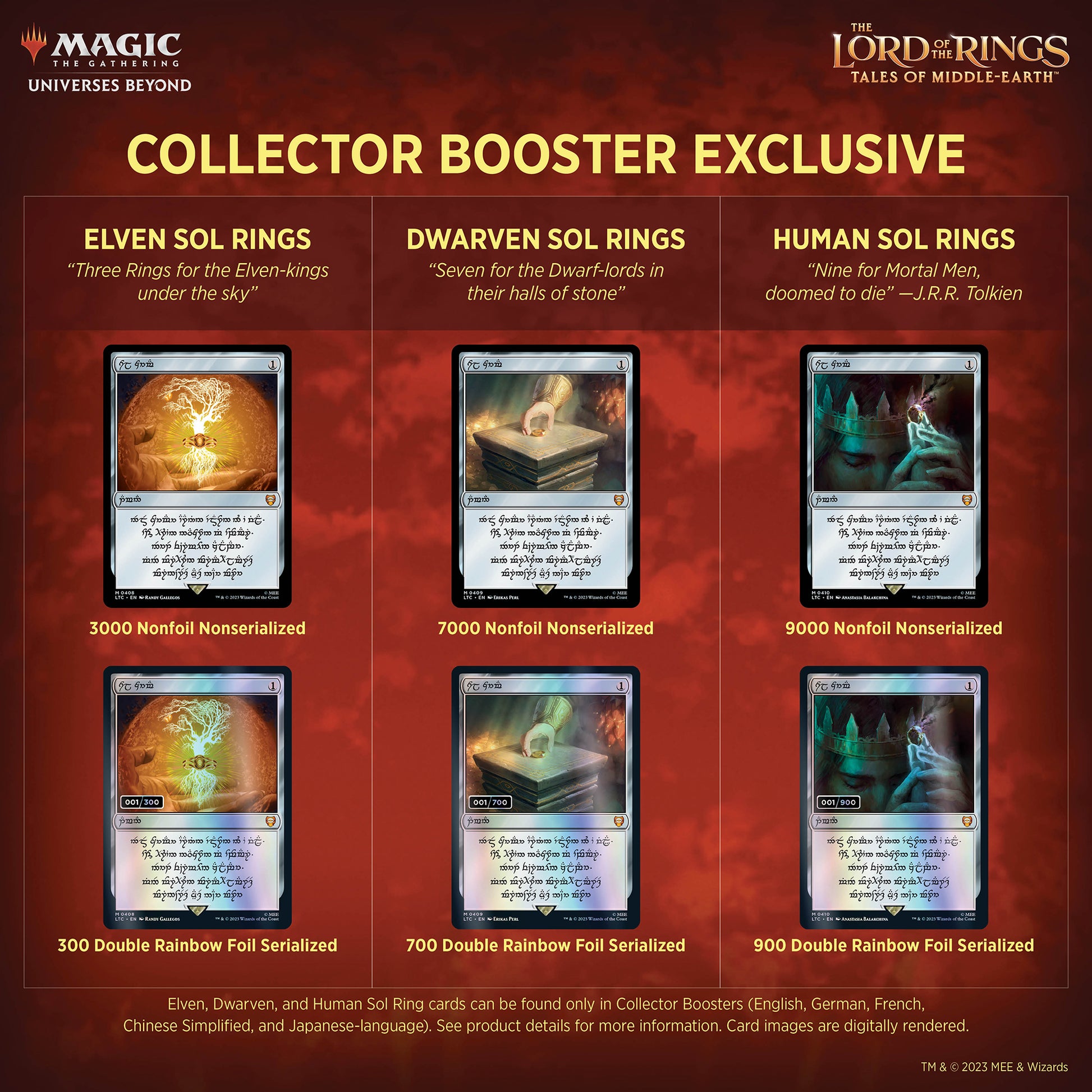 MTG LTR Sol Ring Booster Breakdown