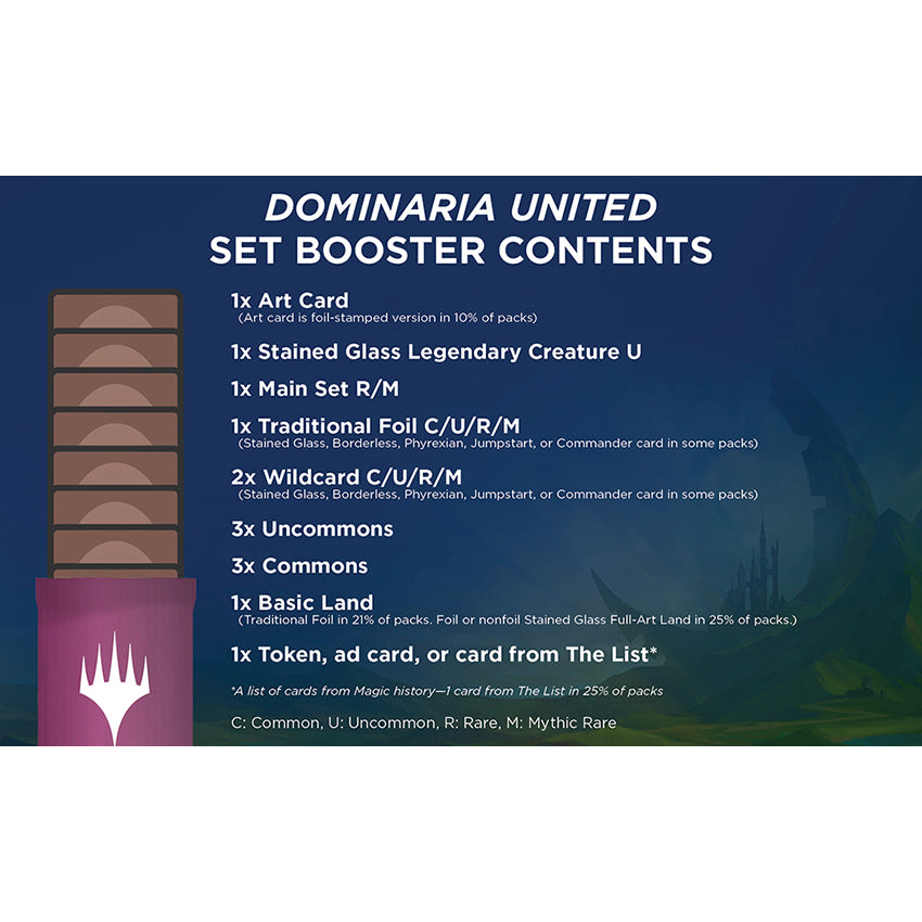 MTG Dominaria United Set Booster Pack Contents